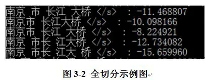 刻苦训练篮球时如何避免受伤的建议_0